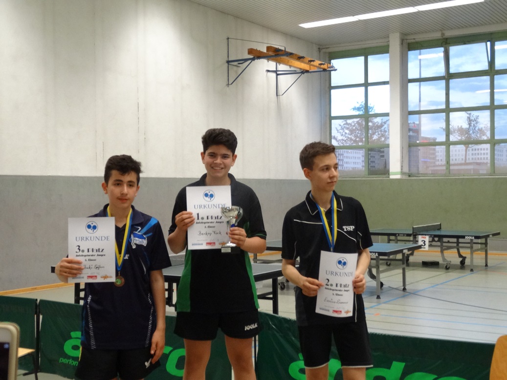 Die Sieger der 3. Klasse Jungen Die Sieger der 3. Klasse Jungen