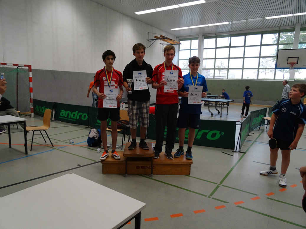 Die Sieger der 4. Klasse Jungen Die Sieger der 4. Klasse Jungen