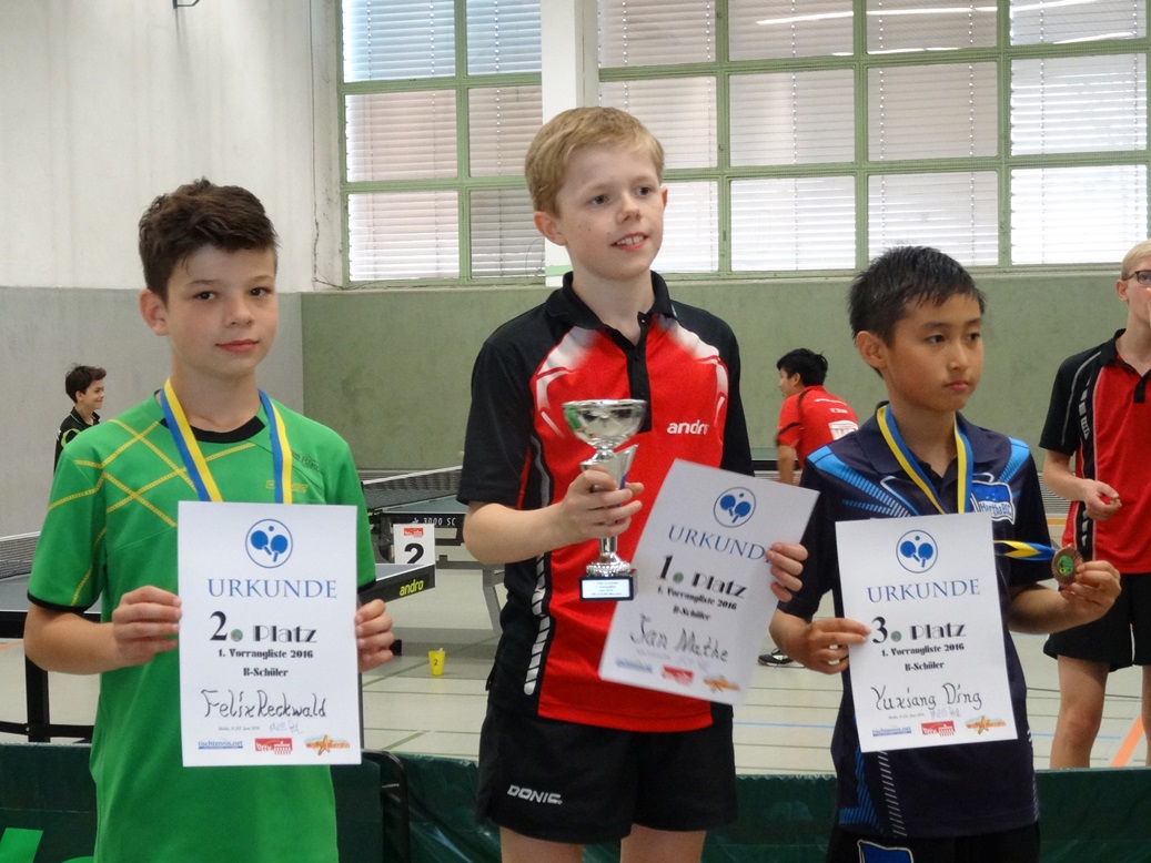 Die Sieger der 1. Klasse B-Schüler Die Sieger der 1. Klasse B-Schüler